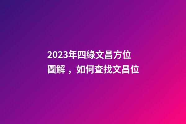 2023年四綠文昌方位圖解，如何查找文昌位